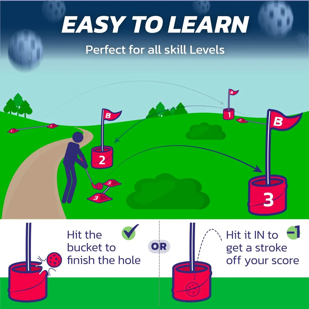 The Ultimate Backyard Golf Game for Kids and Adults - Portable 6 Hole Golf Course