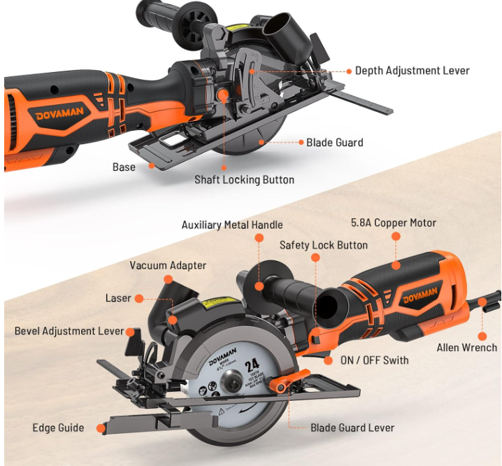 Circular Saw, 5.8A 4-1/2" Compact Circular Saw w/Contractor Bag, Laser Guide, Metal Auxiliary Handle, Multi-Material Cuts w/ 6 Saw Blades